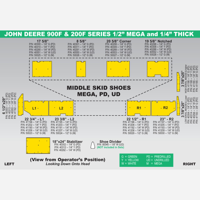 John Deere skid shoes layout