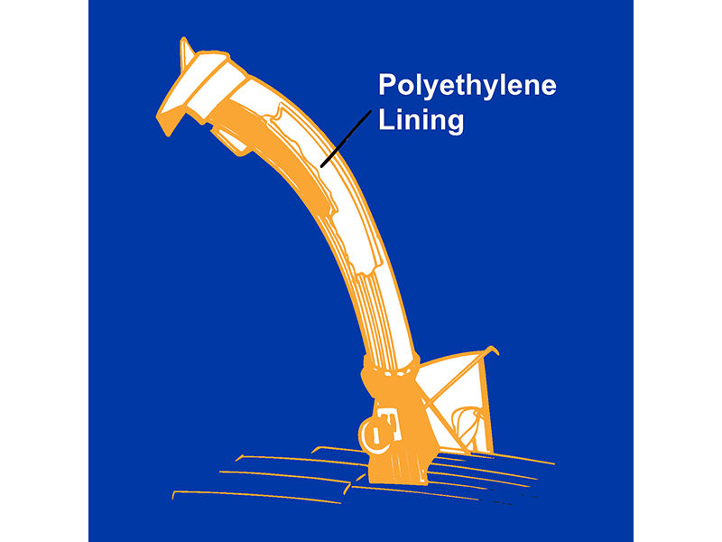 Poly Chute Liner